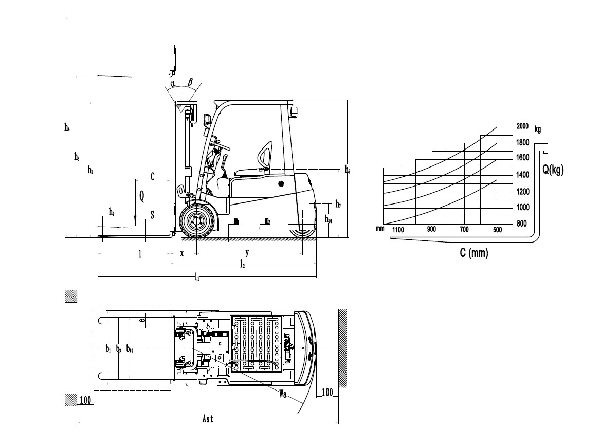 三支點(diǎn)電瓶叉車參數(shù)