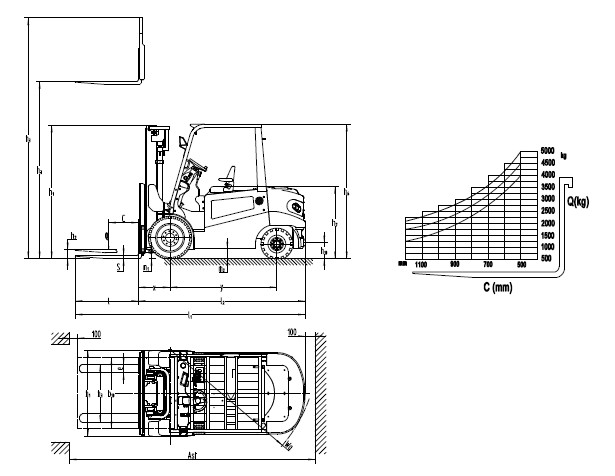 FE4D四支點(diǎn)電瓶叉車