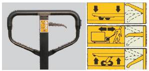 超窄手動(dòng)叉車手柄