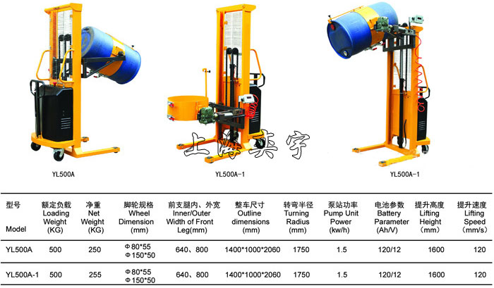 電動(dòng)油桶翻轉(zhuǎn)車與油桶翻轉(zhuǎn)秤的區(qū)別