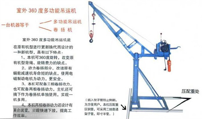 多功能吊運(yùn)機(jī)
